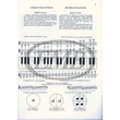 Bogár: Harmonikaiskola I