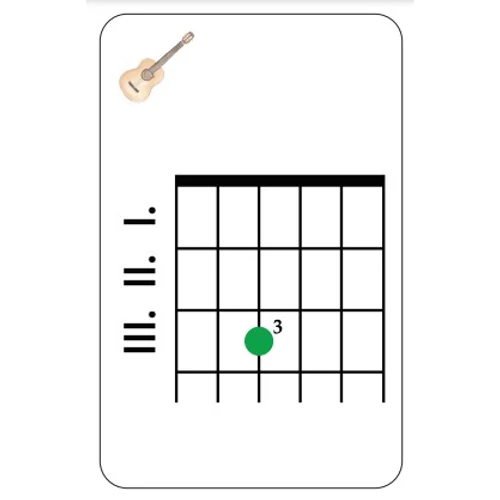 Hangkereső kártyajáték - gitár tab