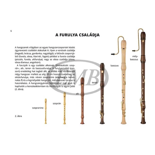 Béres: Furulyaiskola 1