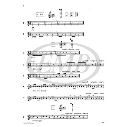 Lőrincz-Paragi: Furulya ABC